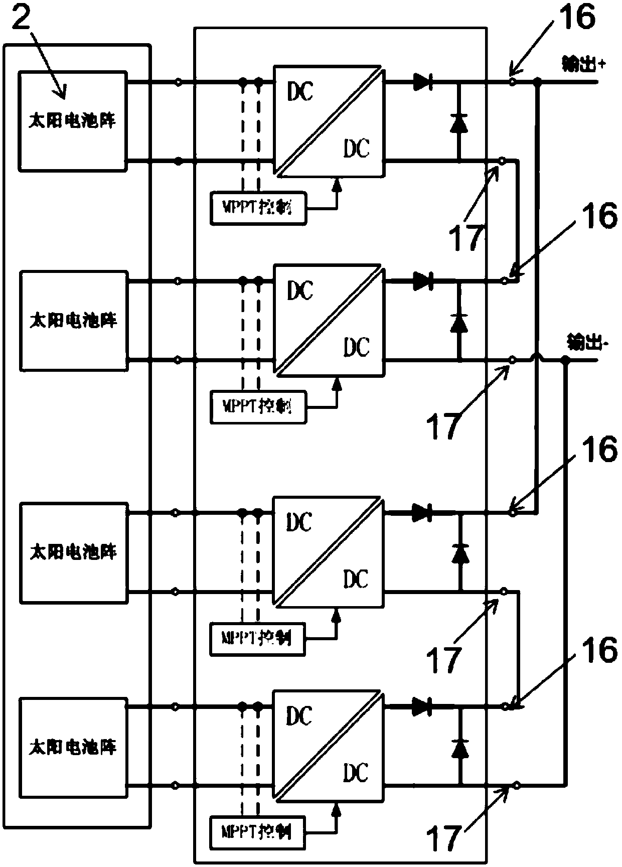 Open architecture high-integration MPPT standardized module