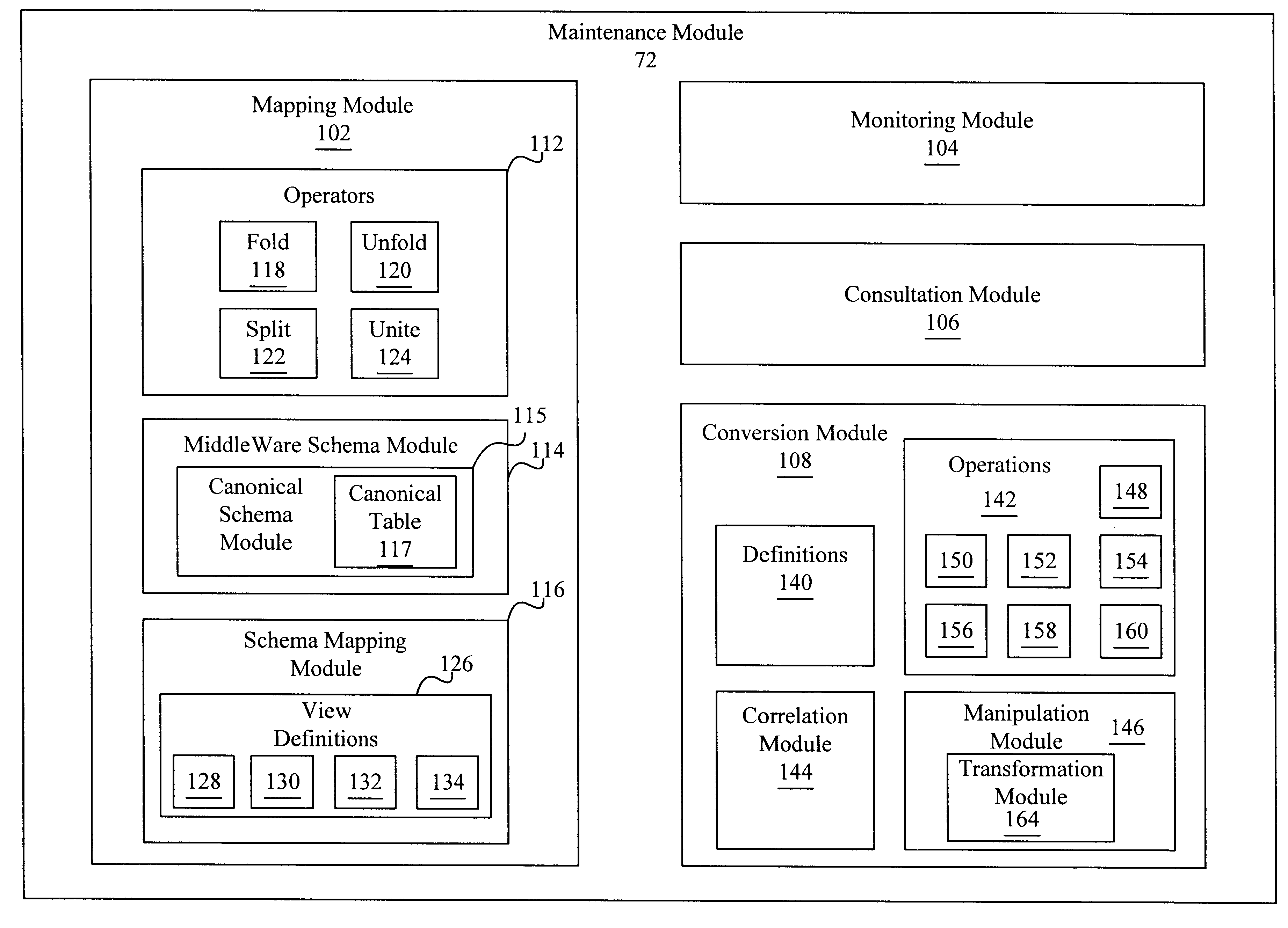 Restructuring view maintenance system and method