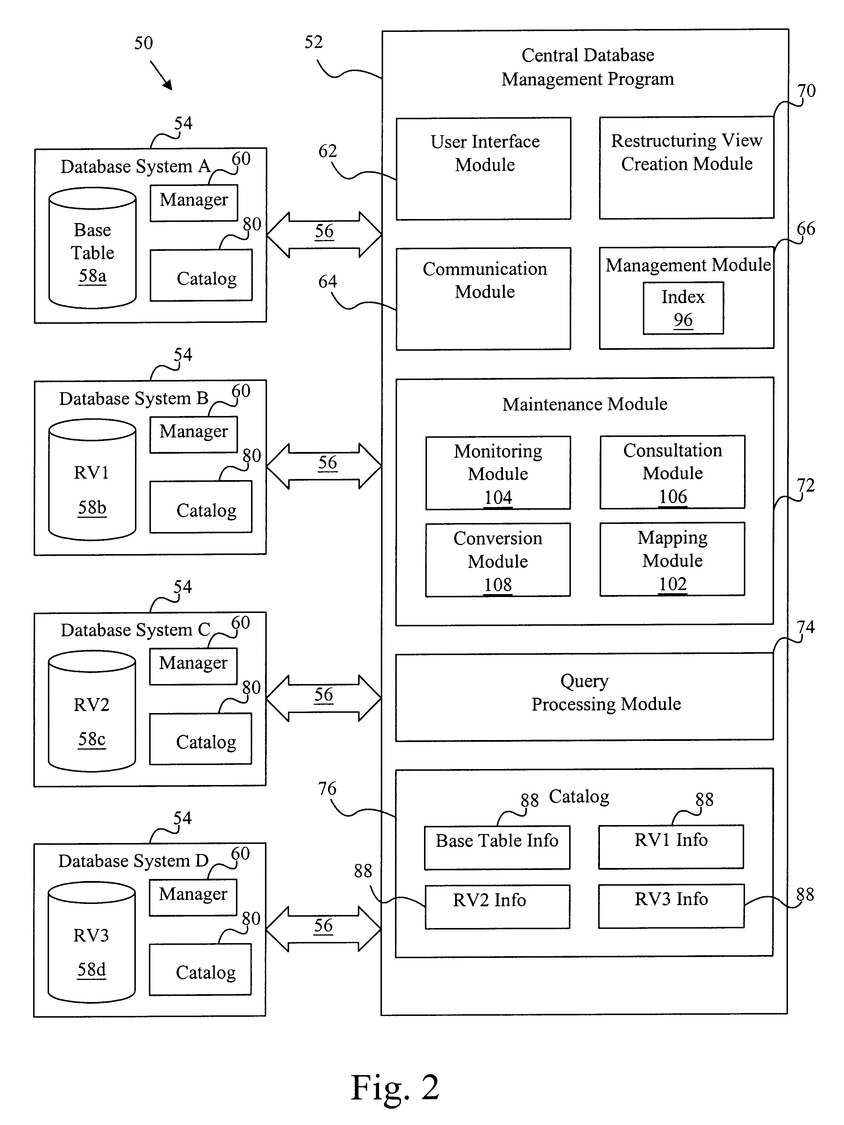 Restructuring view maintenance system and method