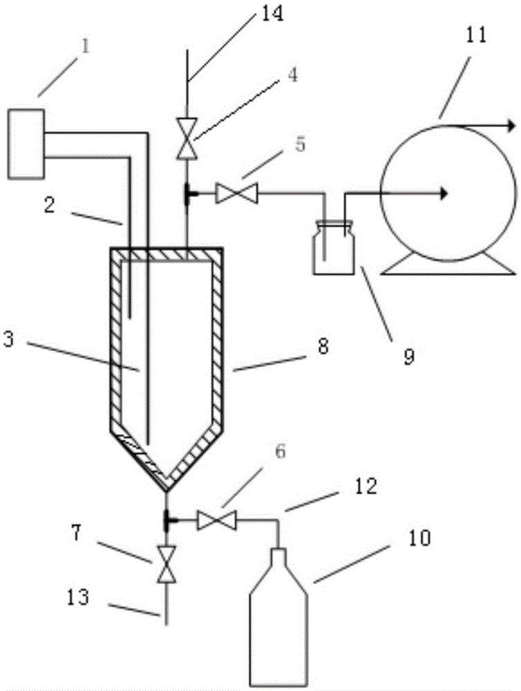 Automatic quantitative sampling device