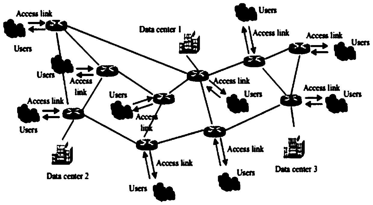 Robust energy efficiency routing method for teaching cloud computing network