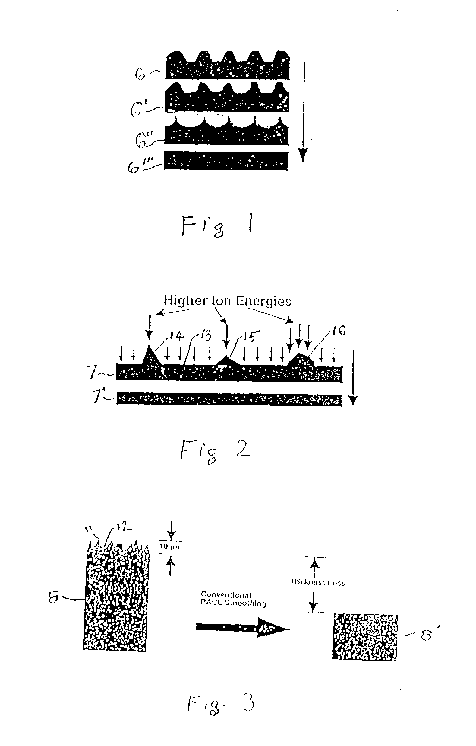 Process for smoothing a rough surface on a substrate by dry etching