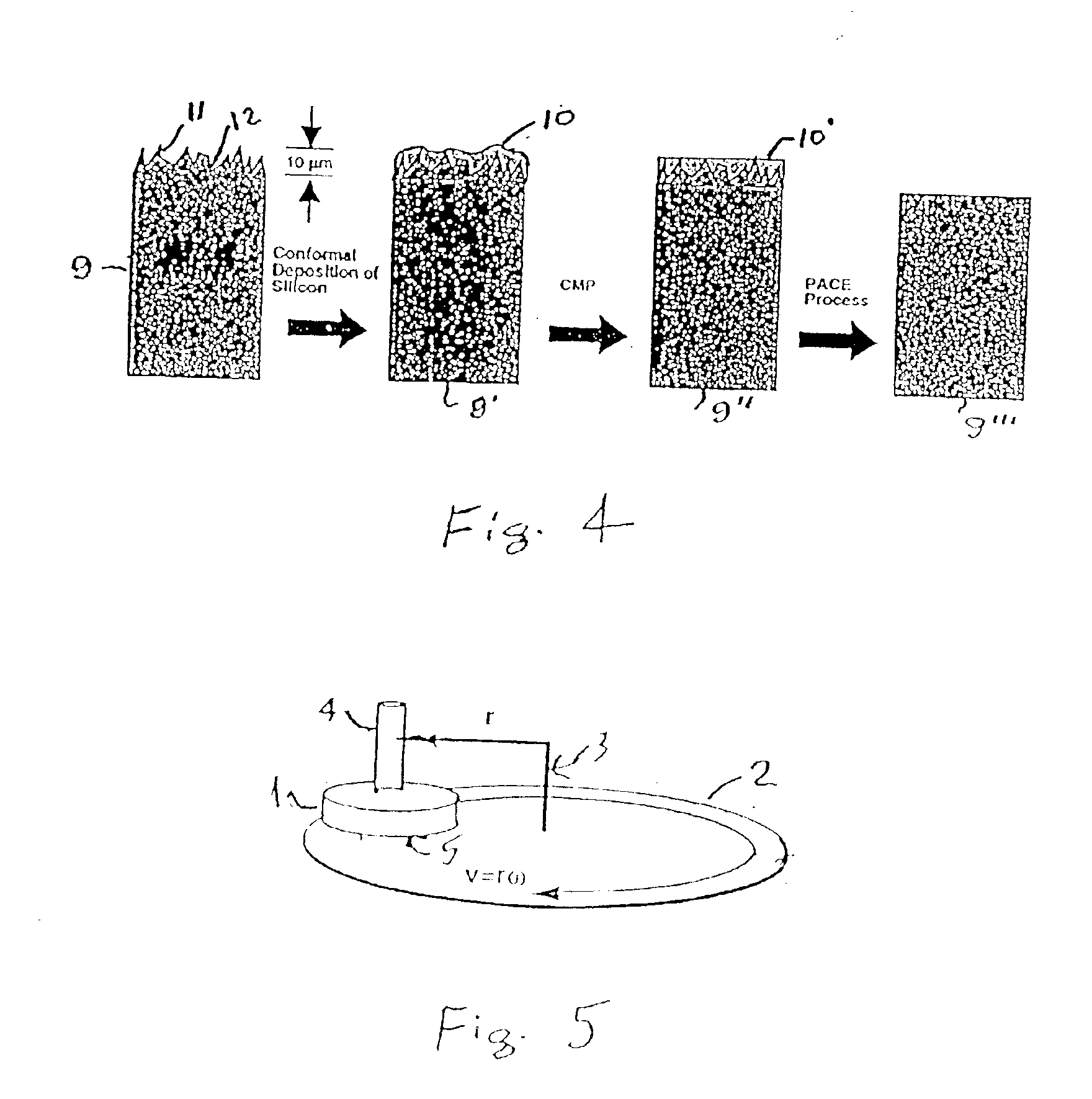 Process for smoothing a rough surface on a substrate by dry etching