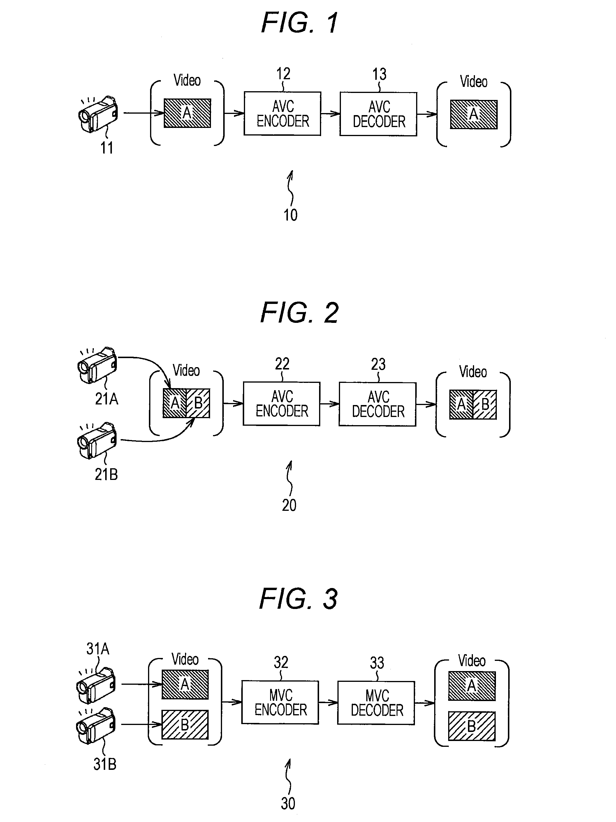 Encoding device, encoding method, decoding device, and decoding method