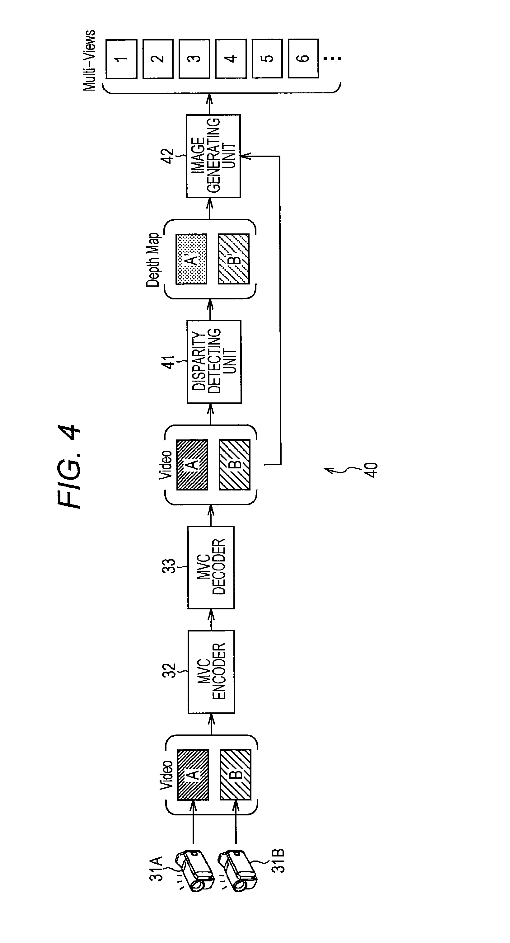 Encoding device, encoding method, decoding device, and decoding method