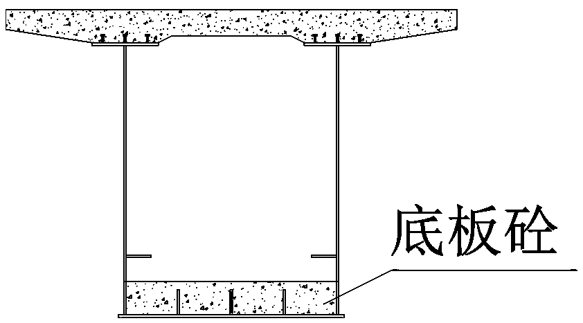 Design method for steel and concrete combined continuous beam hogging moment area