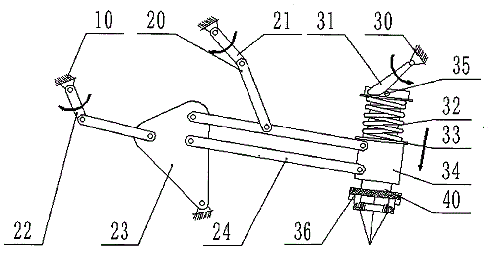 Quick planting technology and device based on zero shift