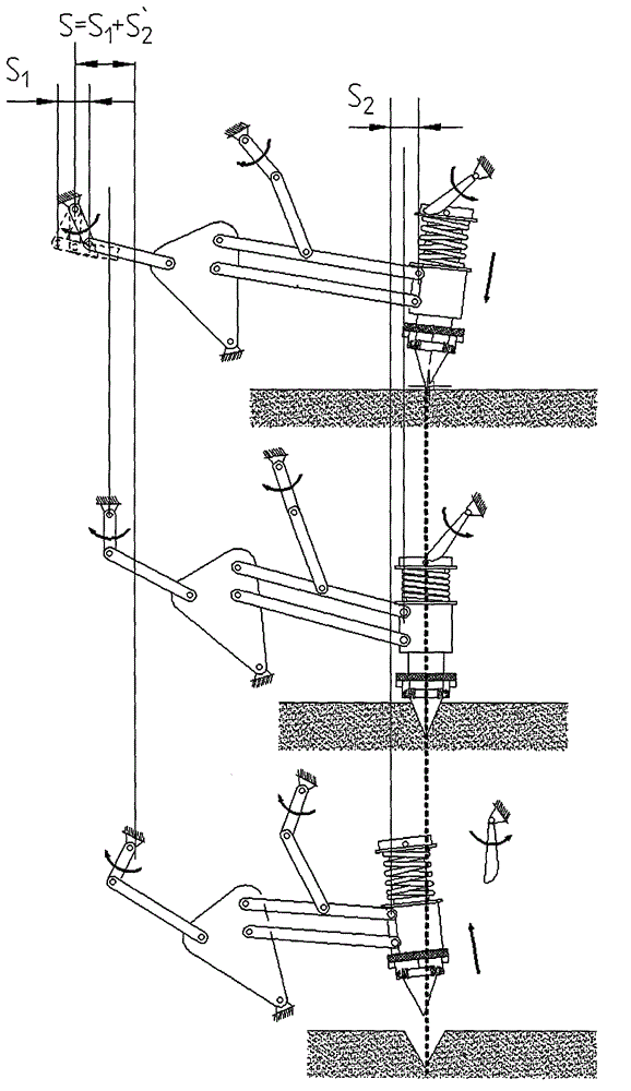 Quick planting technology and device based on zero shift