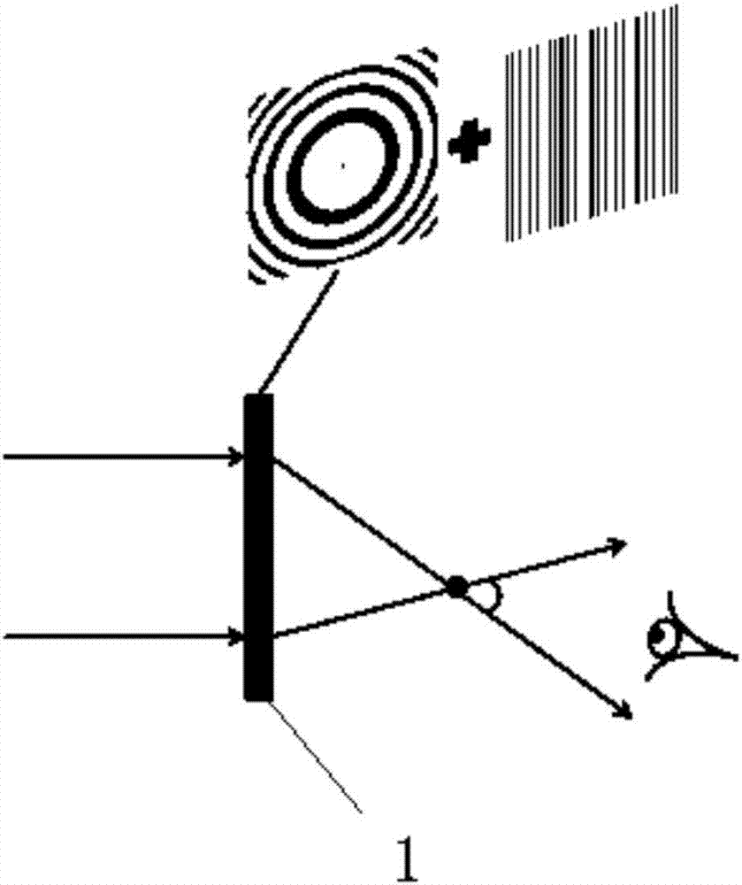 Computer-generated holography three-dimensional display method and system capable of expressing shielding relation of reproduced image