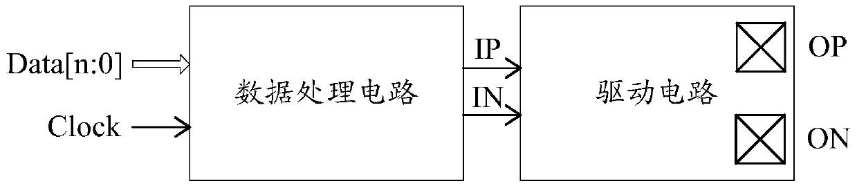 A multiplexing circuit of lvds interface and dsi interface