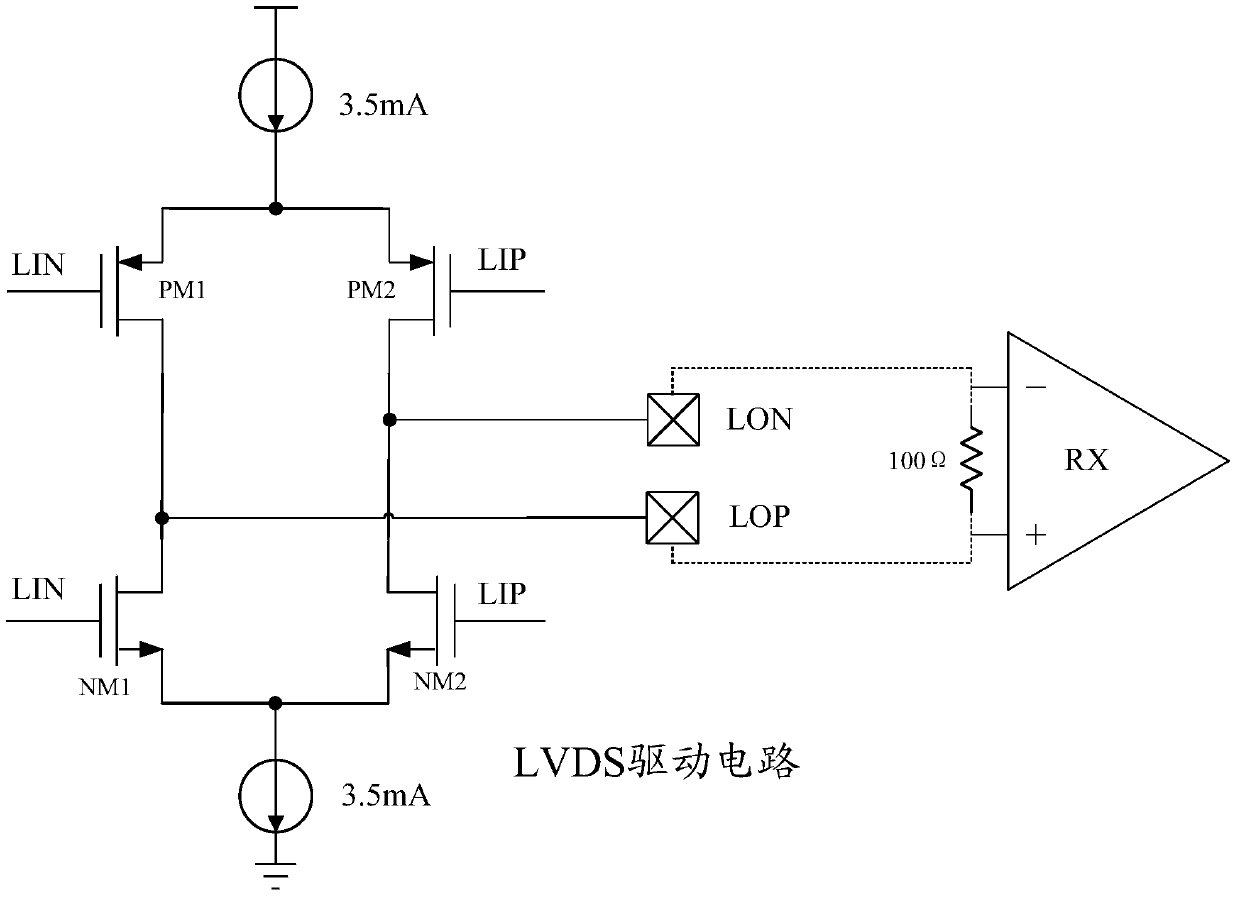 A multiplexing circuit of lvds interface and dsi interface