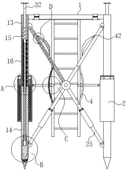 Scaffold