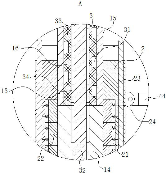 Scaffold