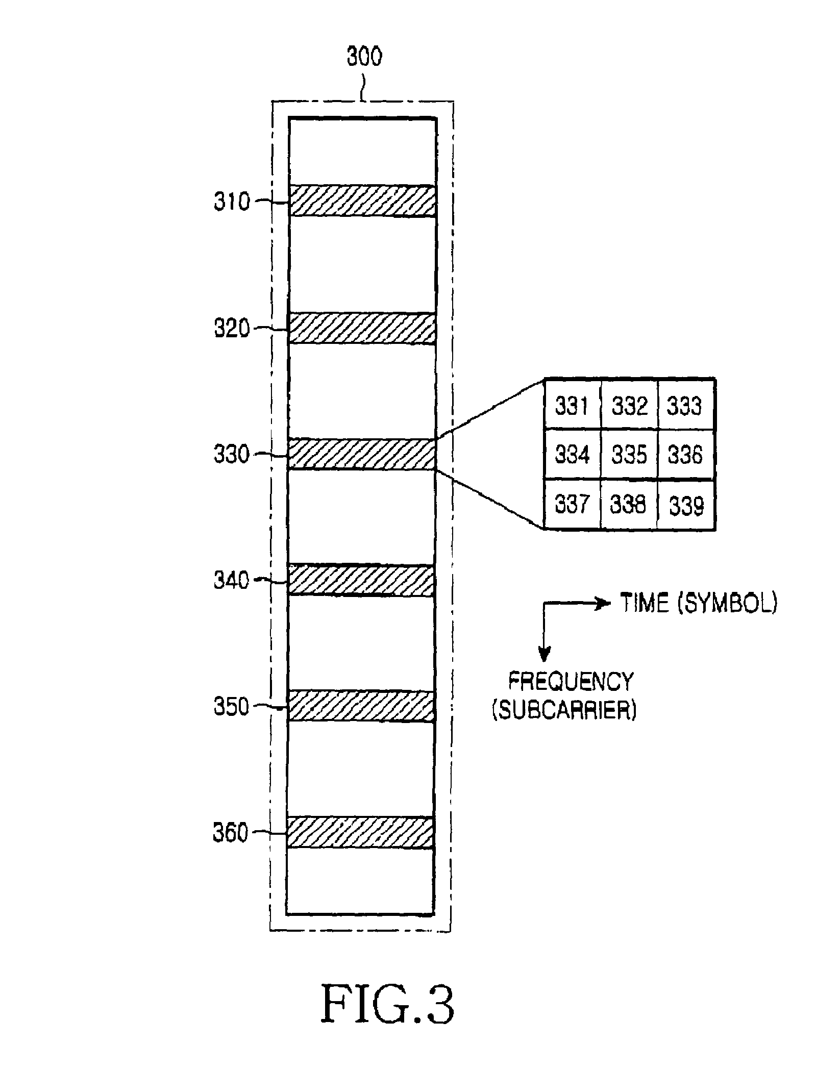 Apparatus and method for transmitting fast feedback information in a wireless communication system