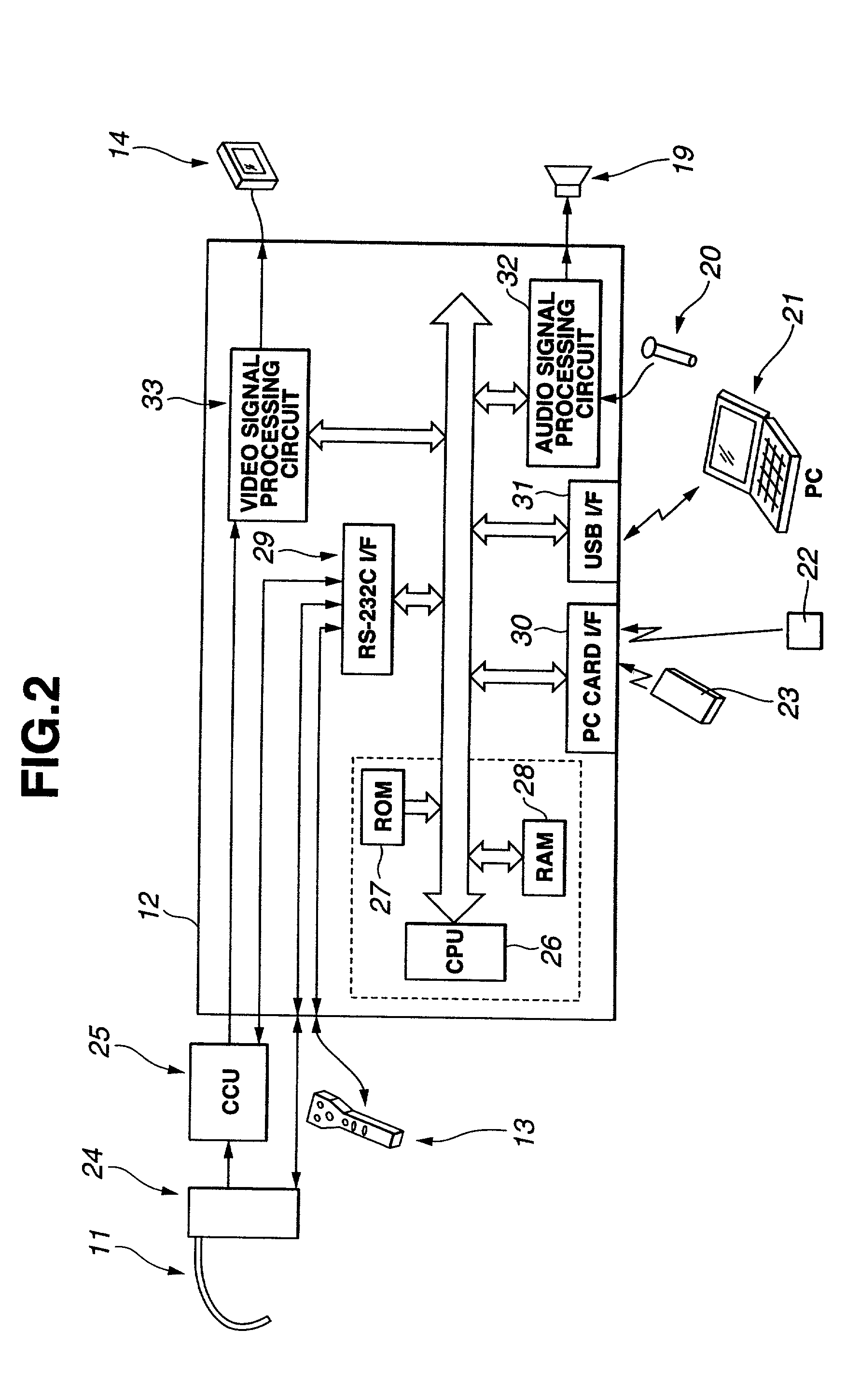 Measuring endoscope system