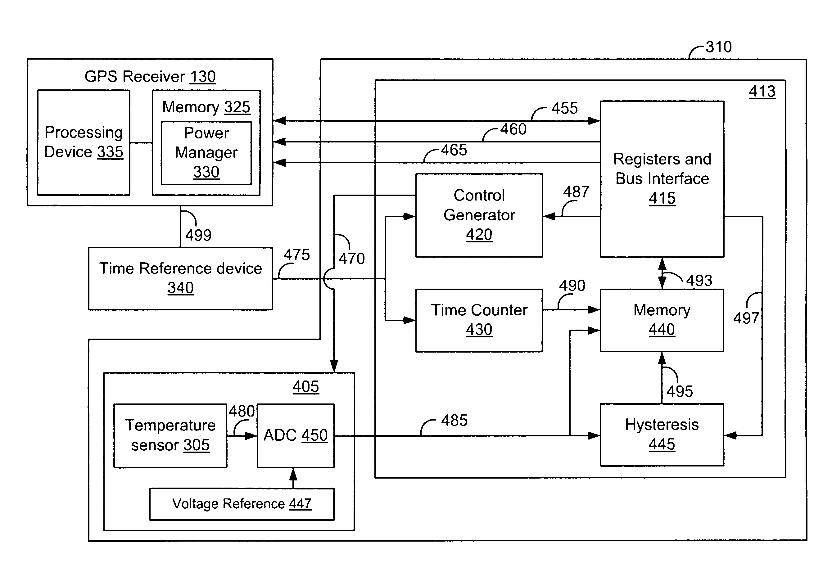 Systems and methods for managing power consumption