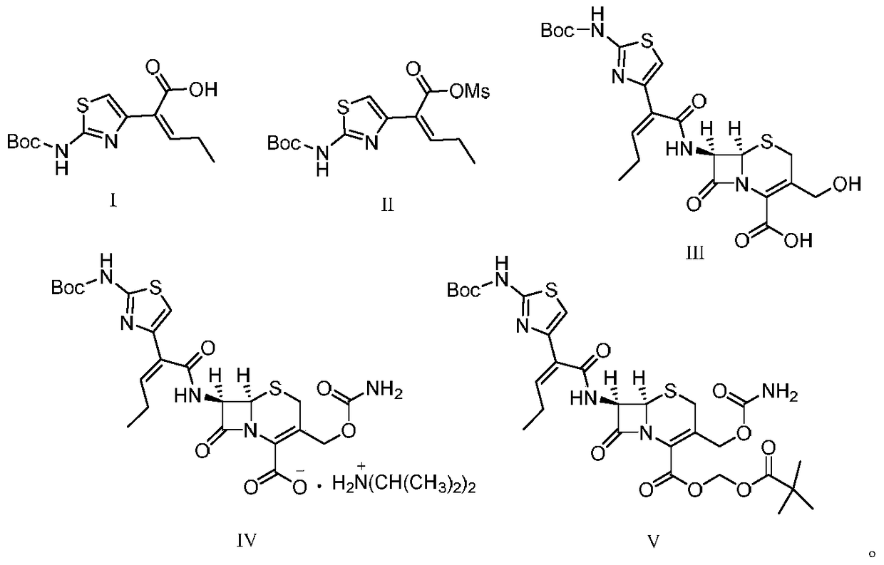 A kind of preparation method of cefcapene hydrochloride