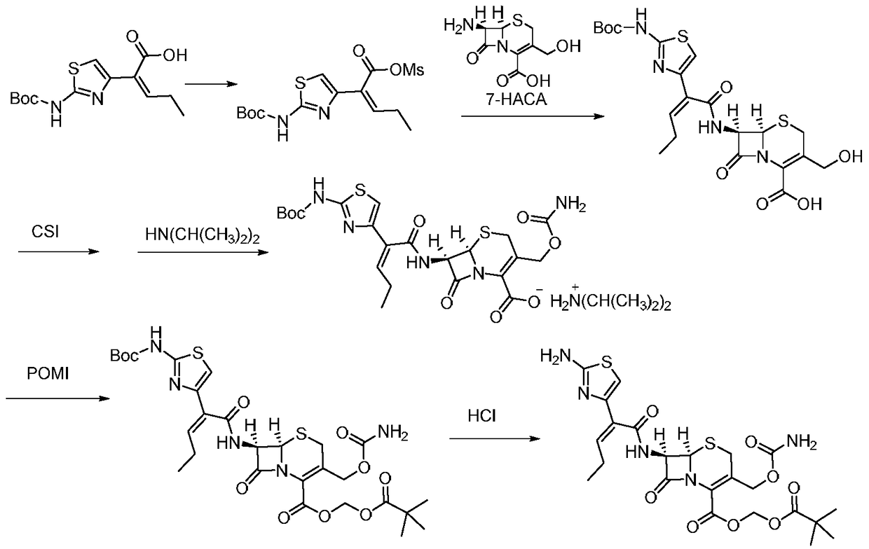 A kind of preparation method of cefcapene hydrochloride