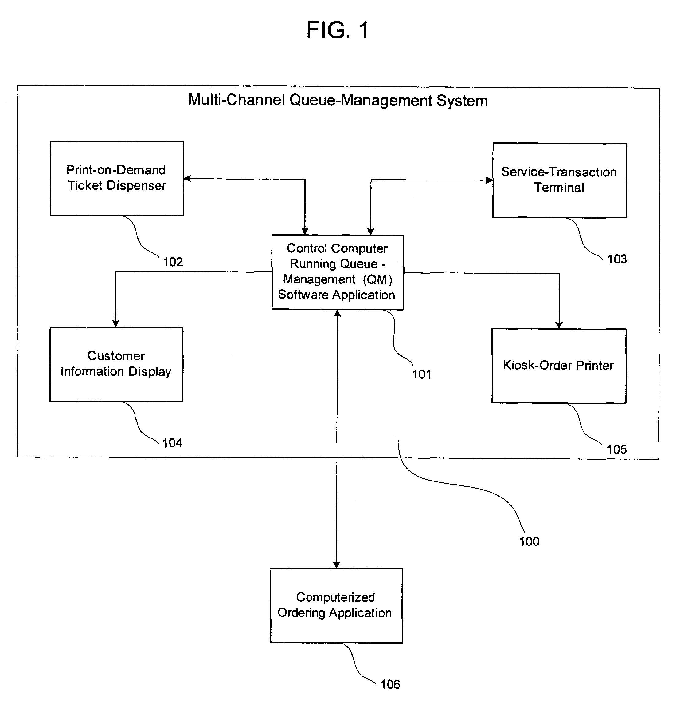 Service-queue-management and production-management system and method