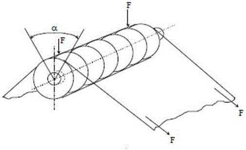 Aluminium plate strip AFC hot spray control system of aluminium foil mill