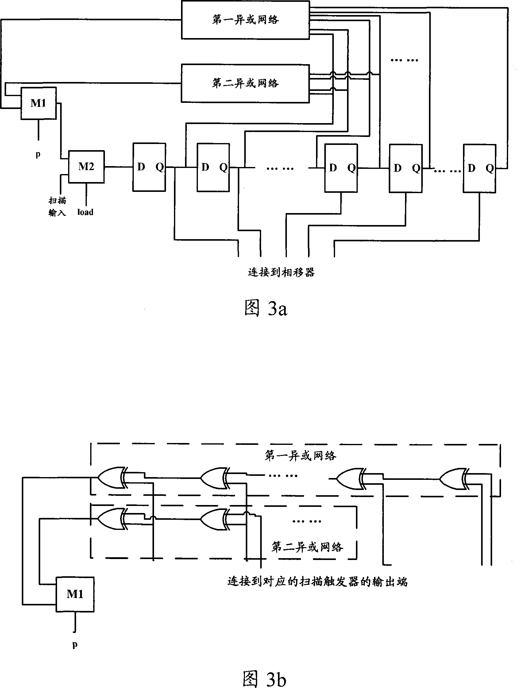 Device and method for determinacy self-testing test data compression