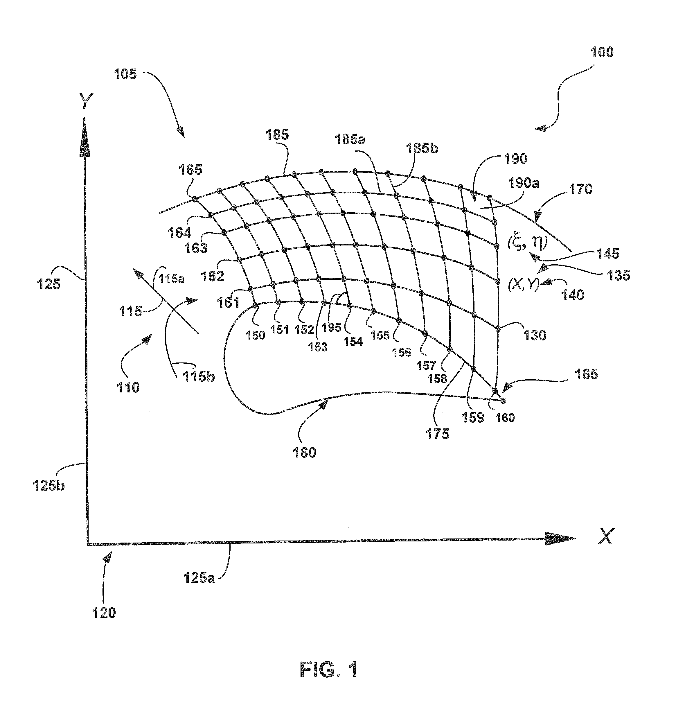 Variational Error Correction System and Method of Grid Generation