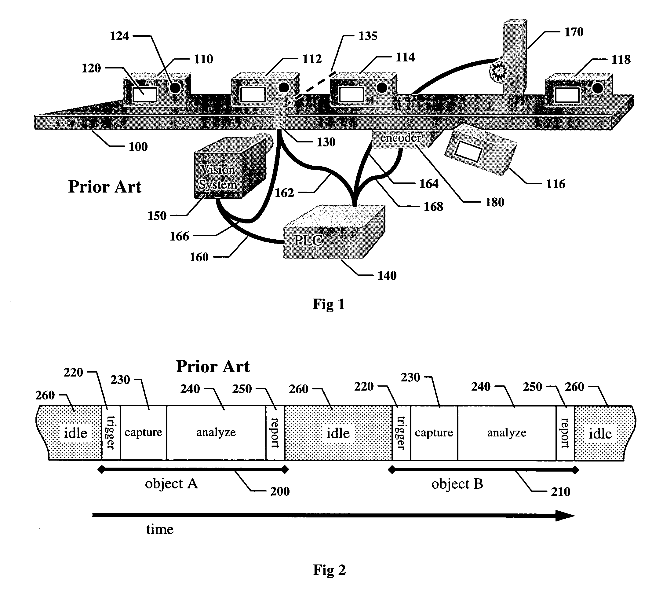 Method and apparatus for visual detection and inspection of objects