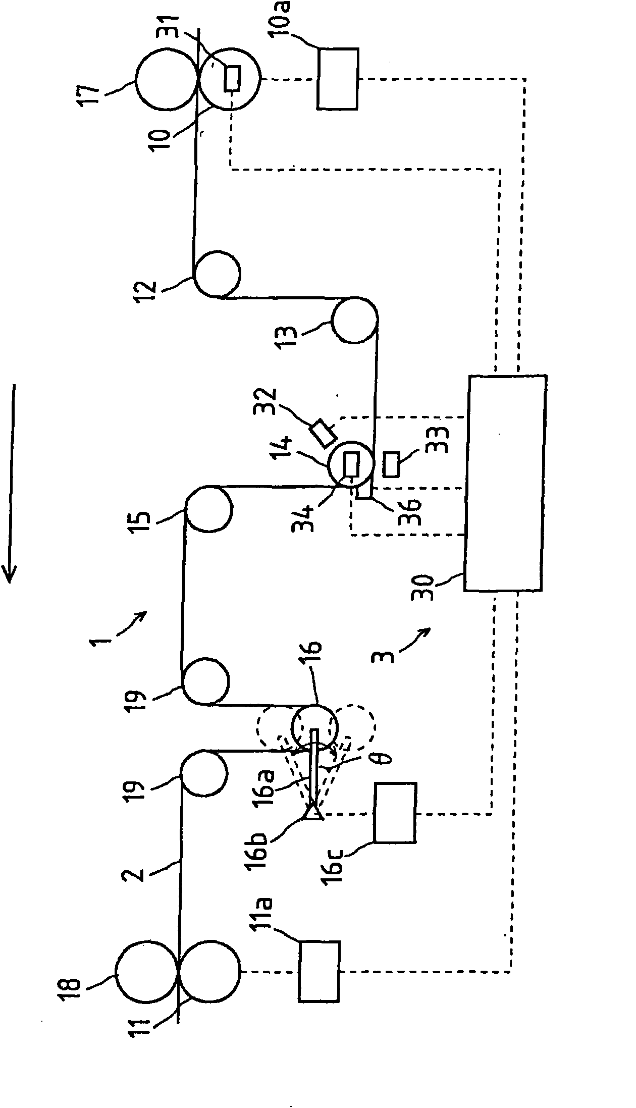 Web conveyance controlling method, web slip amount measuring means, and web conveyance controlling device