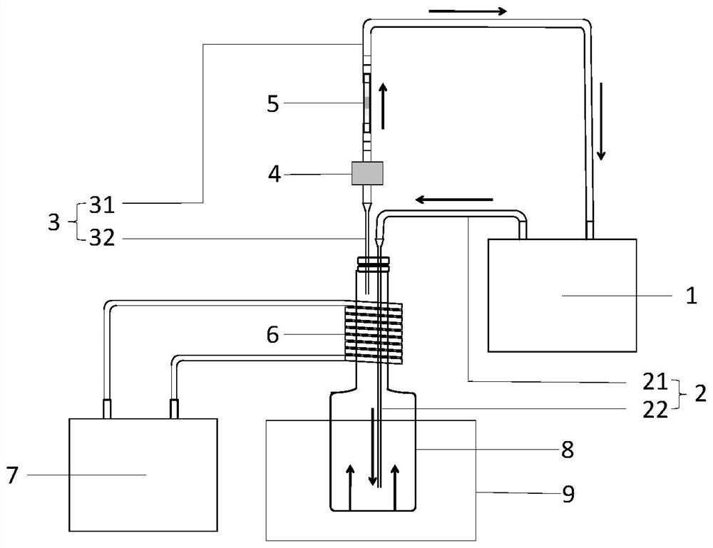 Method for analyzing aroma components in tobacco