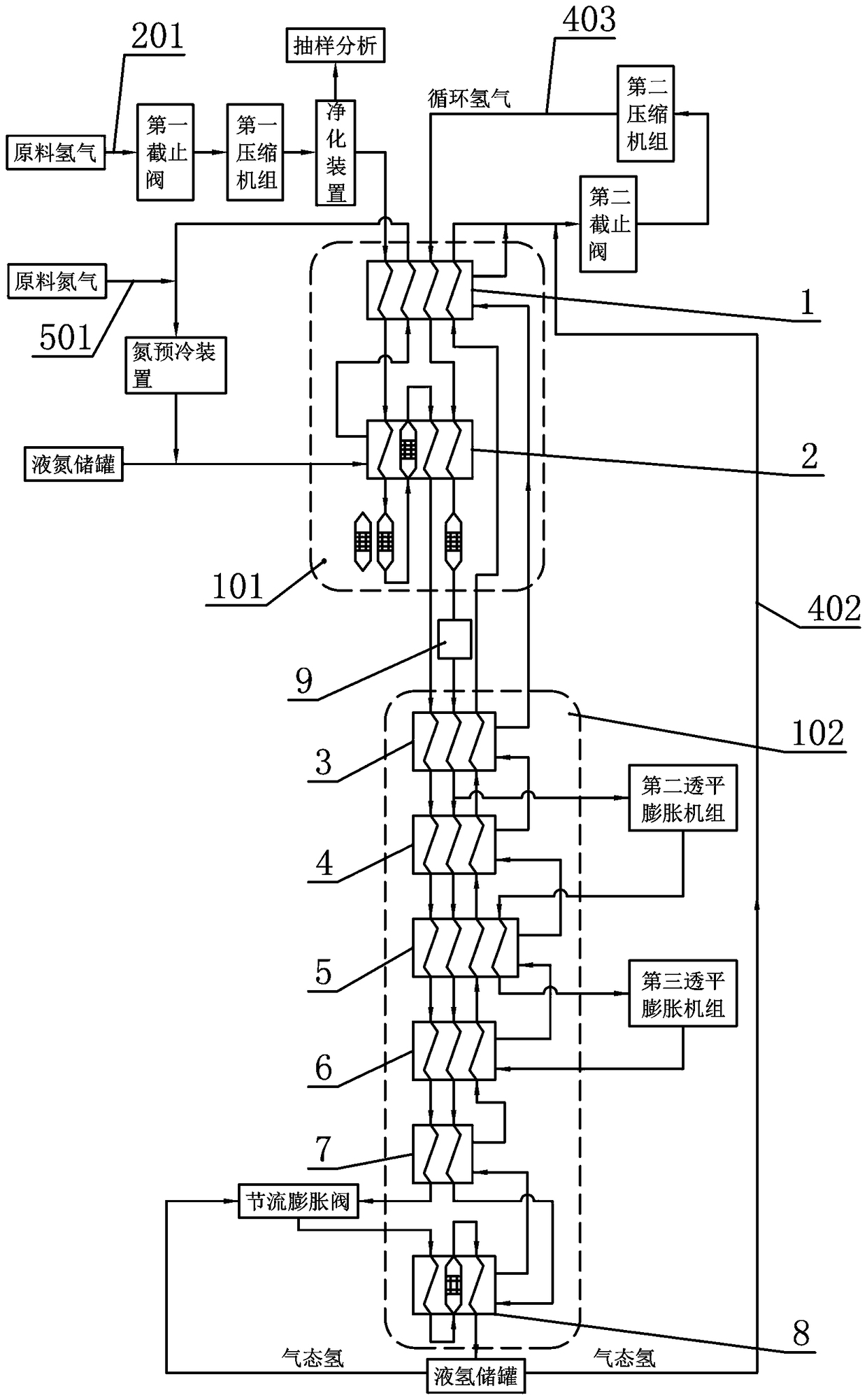 Hydrogen liquefaction process