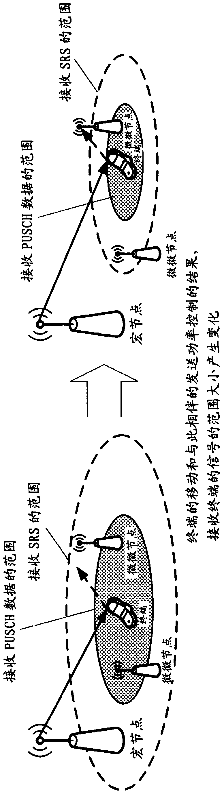 Wireless communication terminal device and wireless communication method