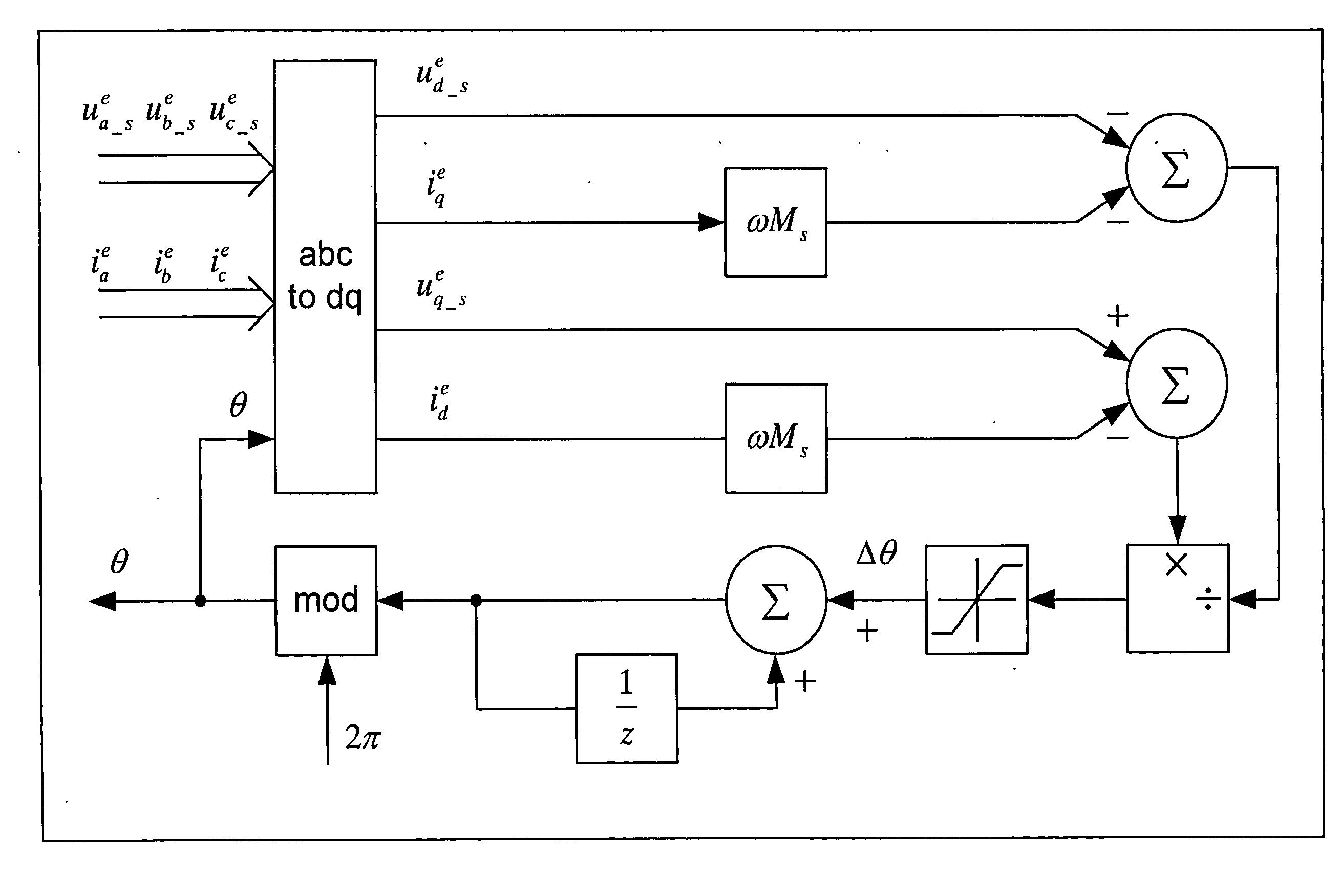 Apparatus and method for permanent magnet electric machine condition monitoring