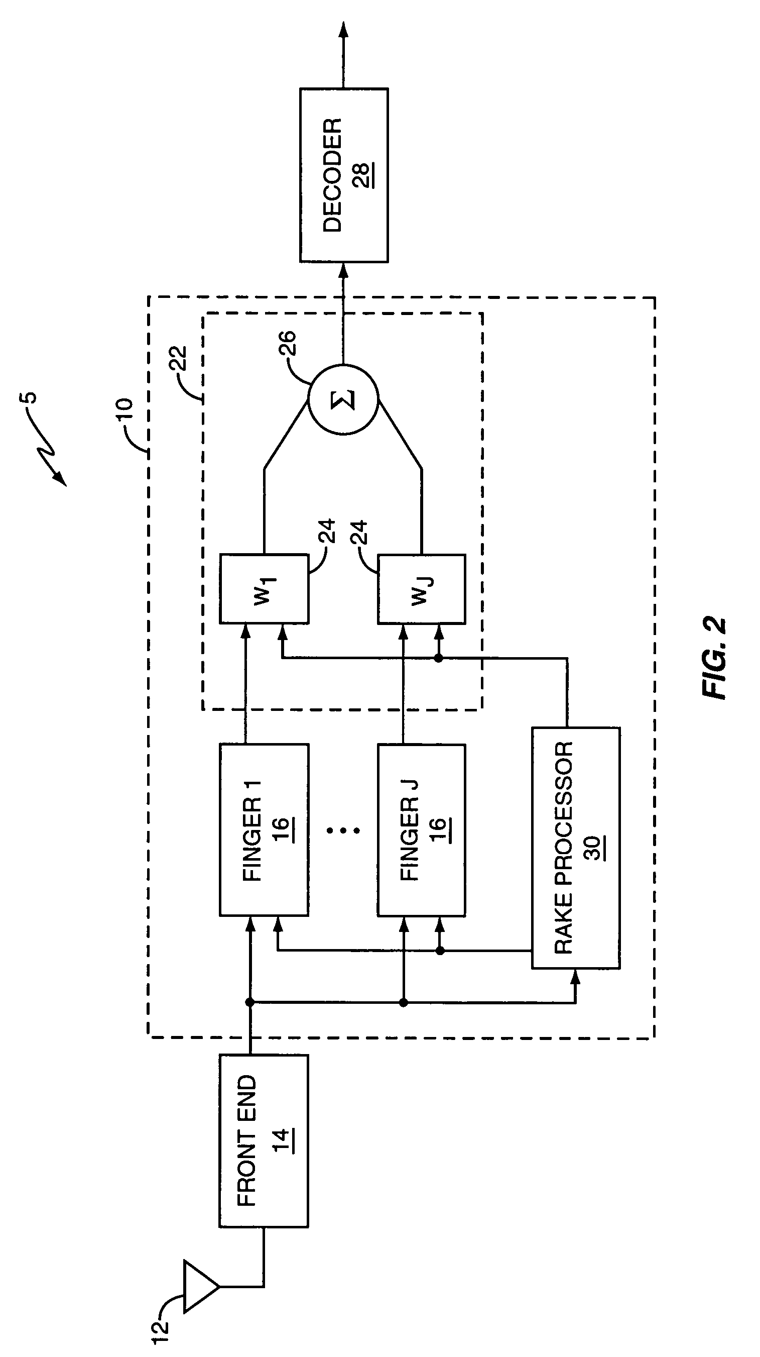 Adaptive timing recovery via generalized RAKE reception