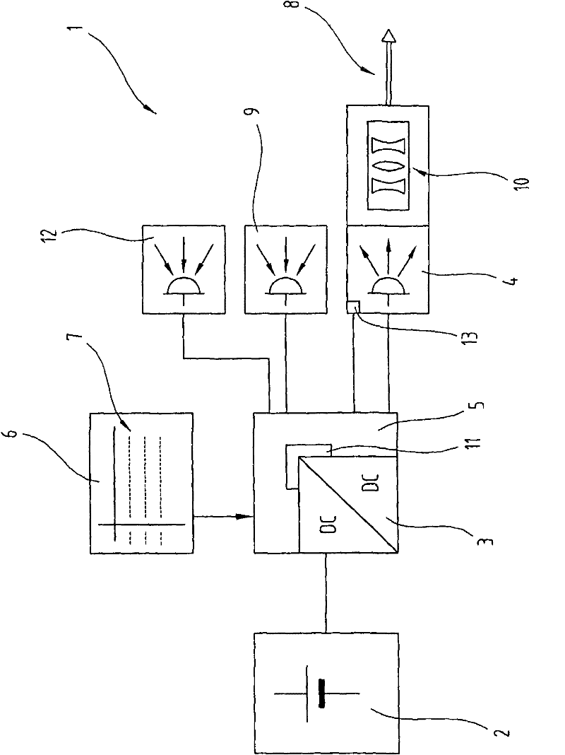 Illuminous module and pocket tool with a illuminous module