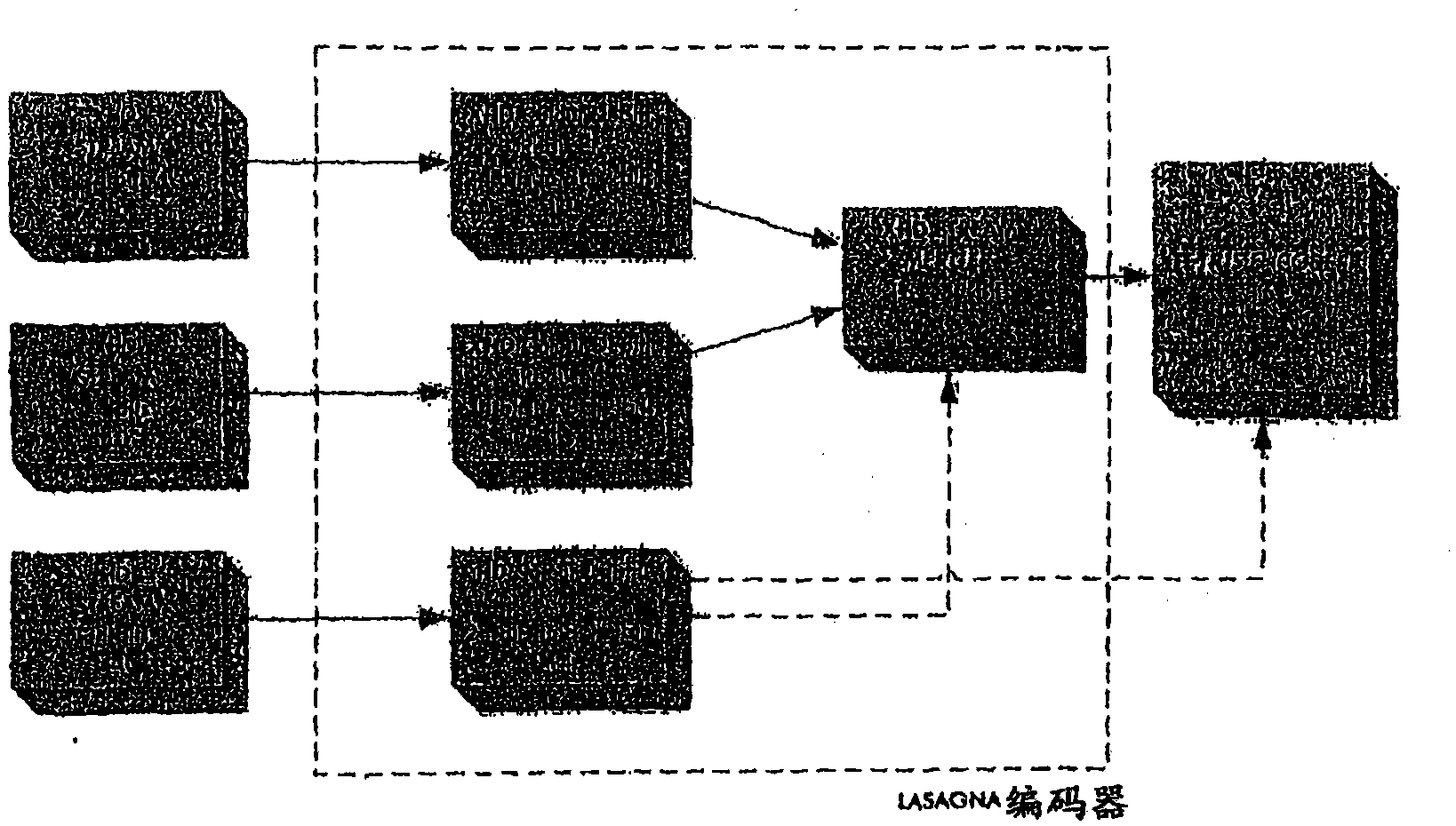 Method and system for processing of images