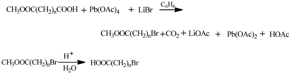 A kind of polyurethane coating fabric and preparation method thereof