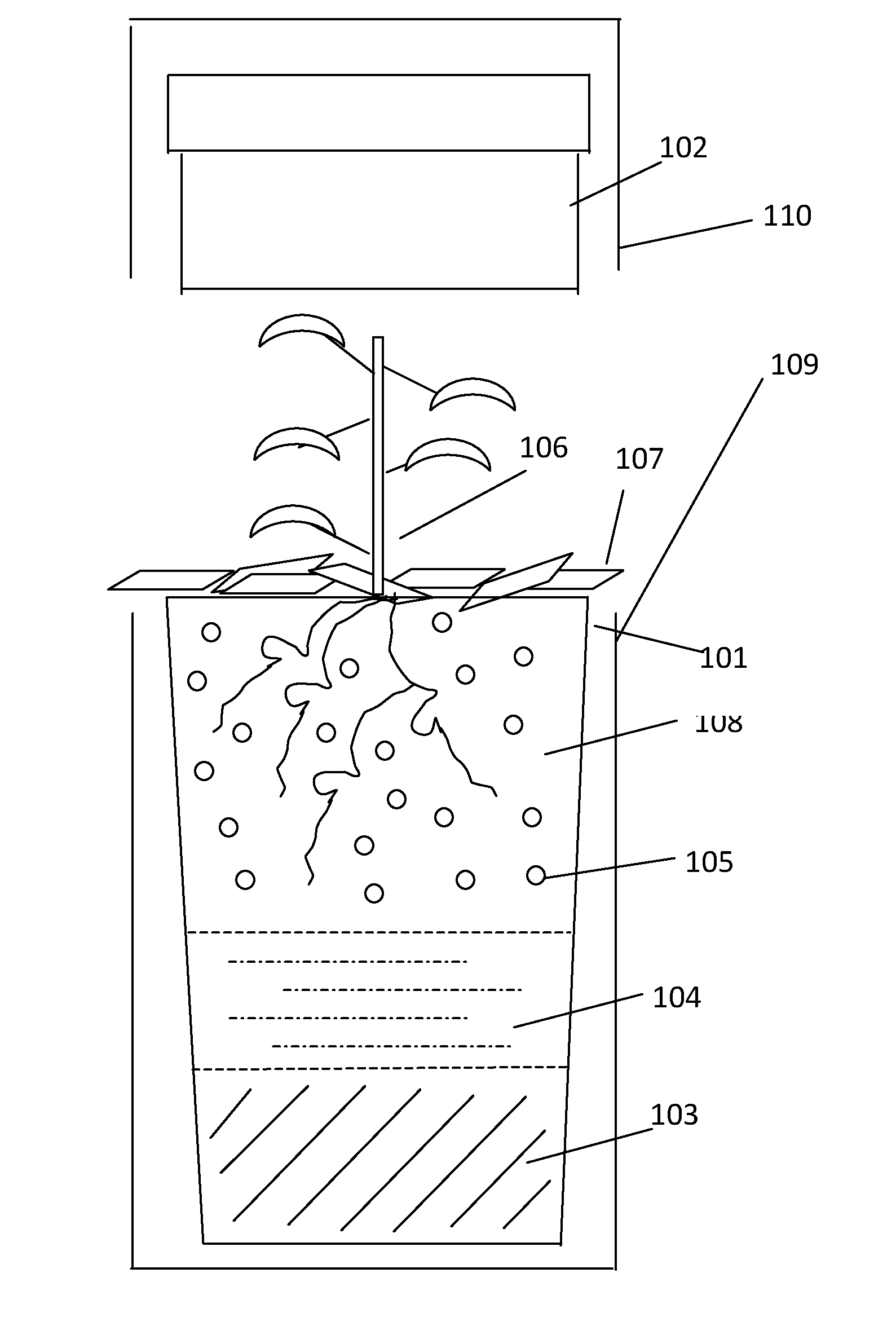 Biodegradable Urn Planting System