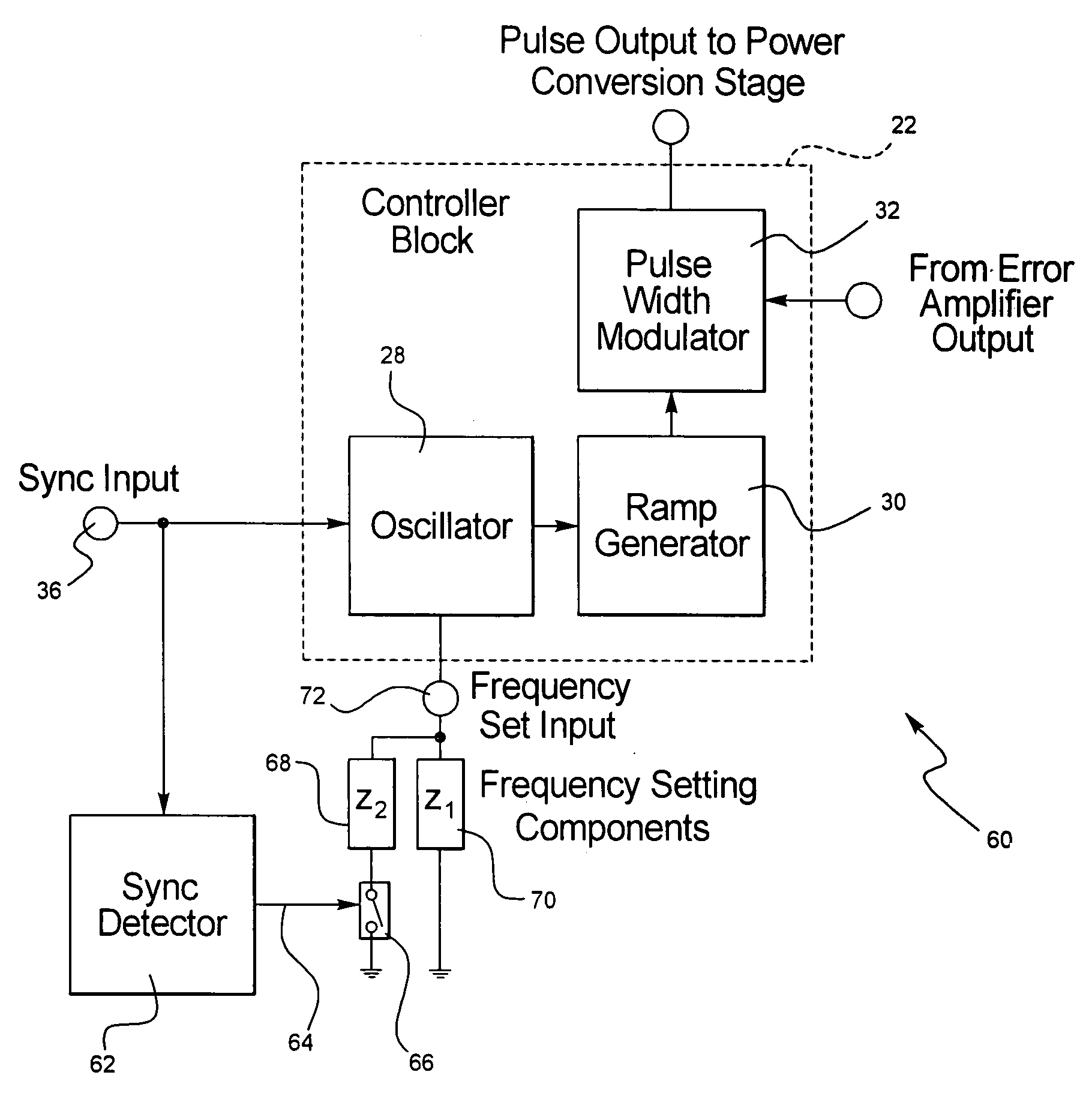 Apparatus and method to synchronize switching frequencies of multiple power regulators