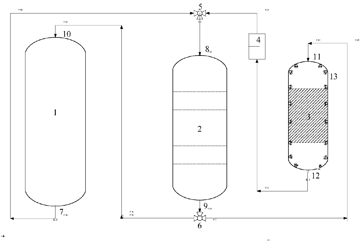 A method for improving the activity of a vanadium-contaminated catalytic cracking catalyst