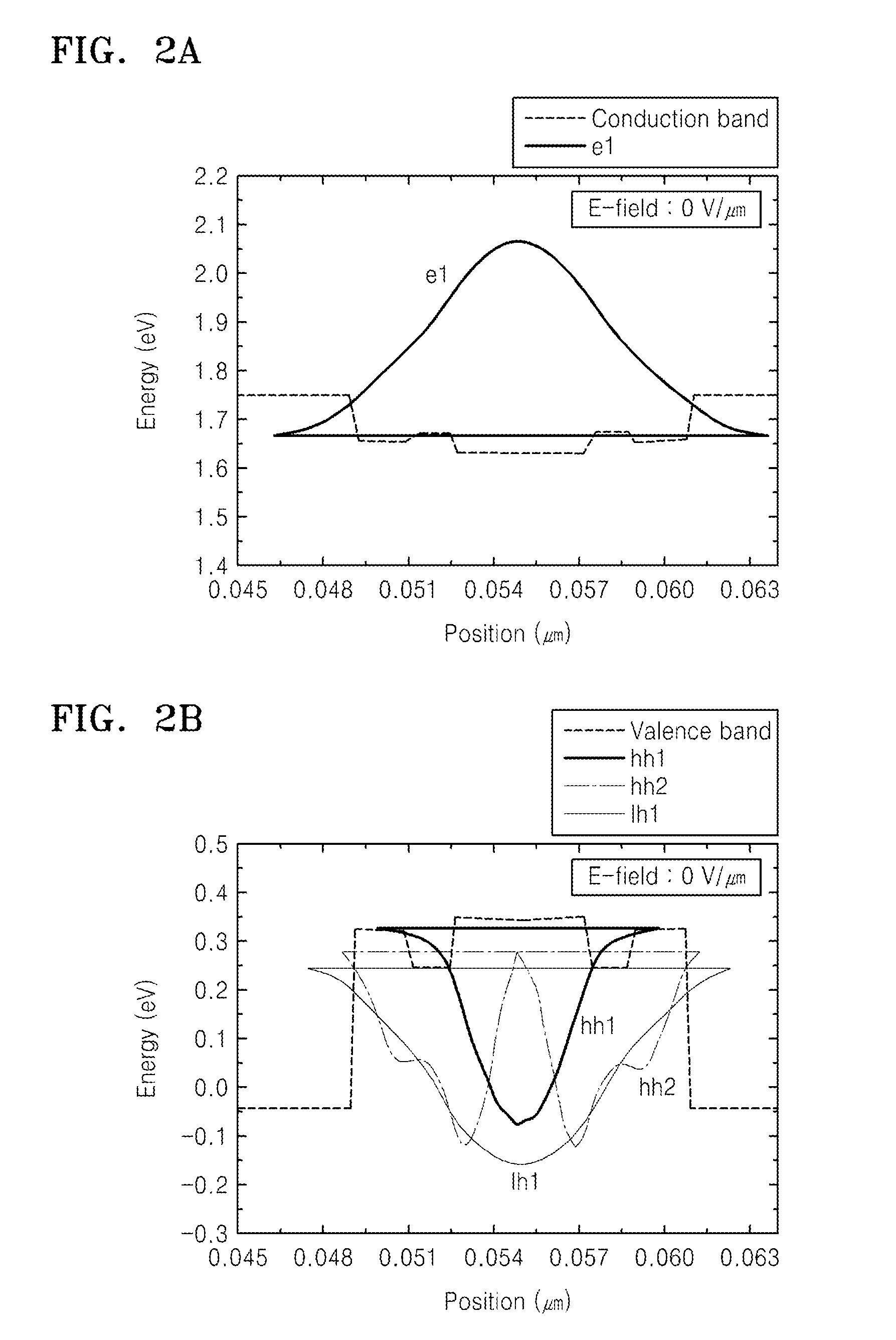 Optical device including three-coupled quantum well structure