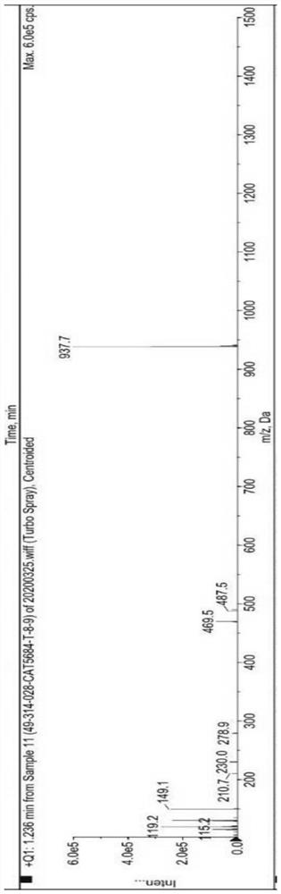 Precursor compound of PET tracer agent and application of precursor compound