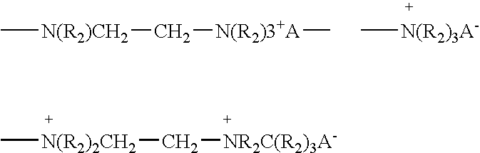 Method for coloring hair