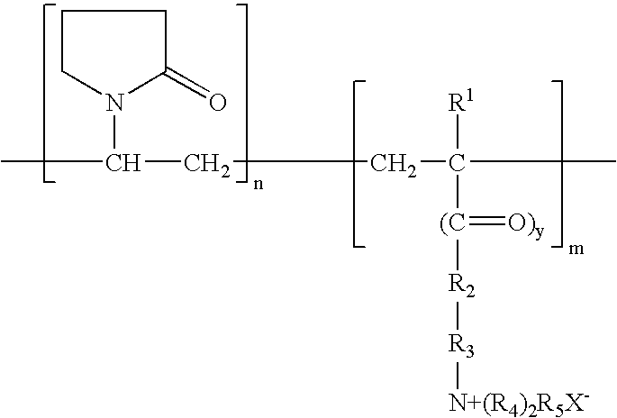 Method for coloring hair