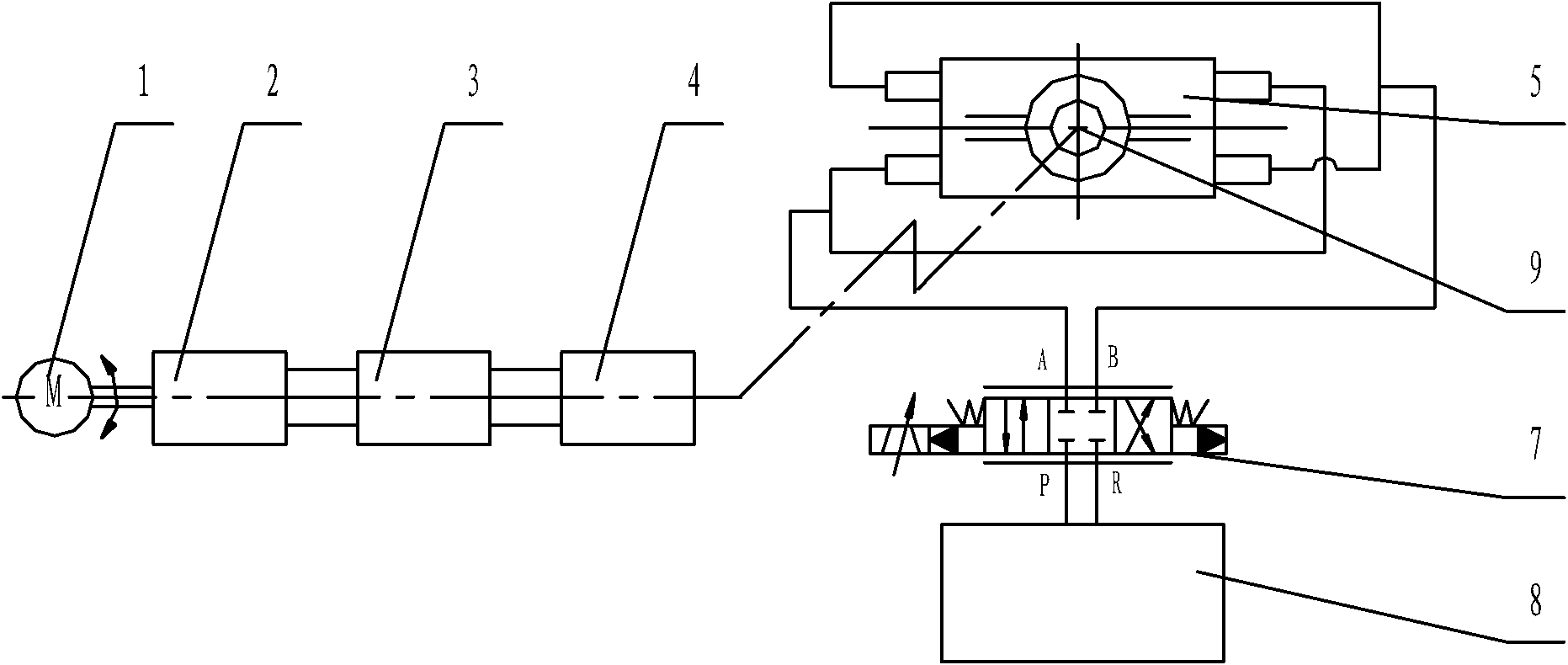 Large-torque actuator loading testboard