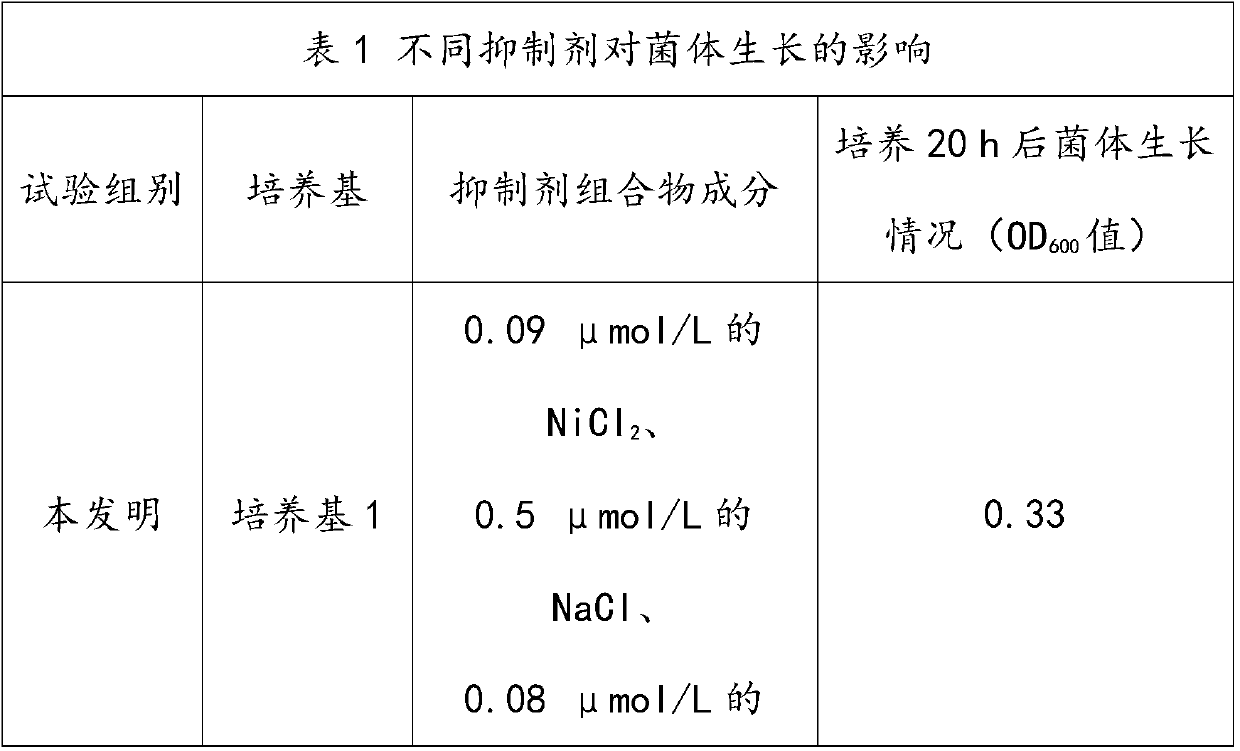 A method for inhibiting soybean bacterial spot disease