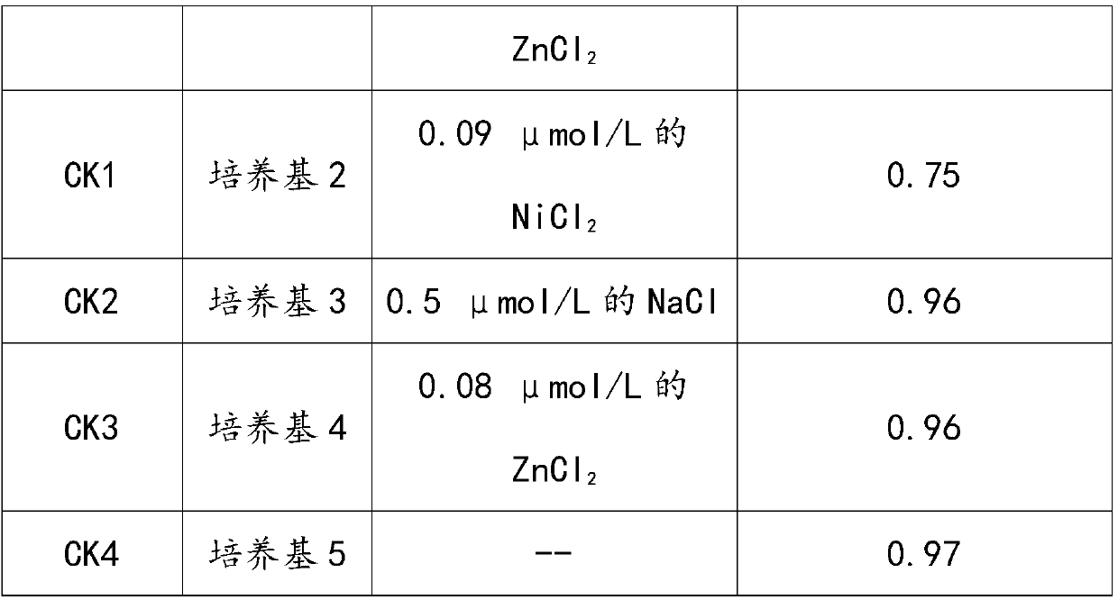 A method for inhibiting soybean bacterial spot disease