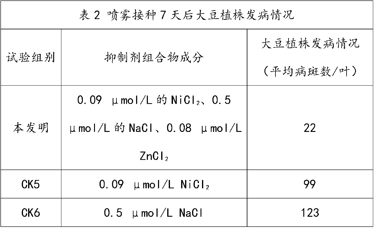 A method for inhibiting soybean bacterial spot disease