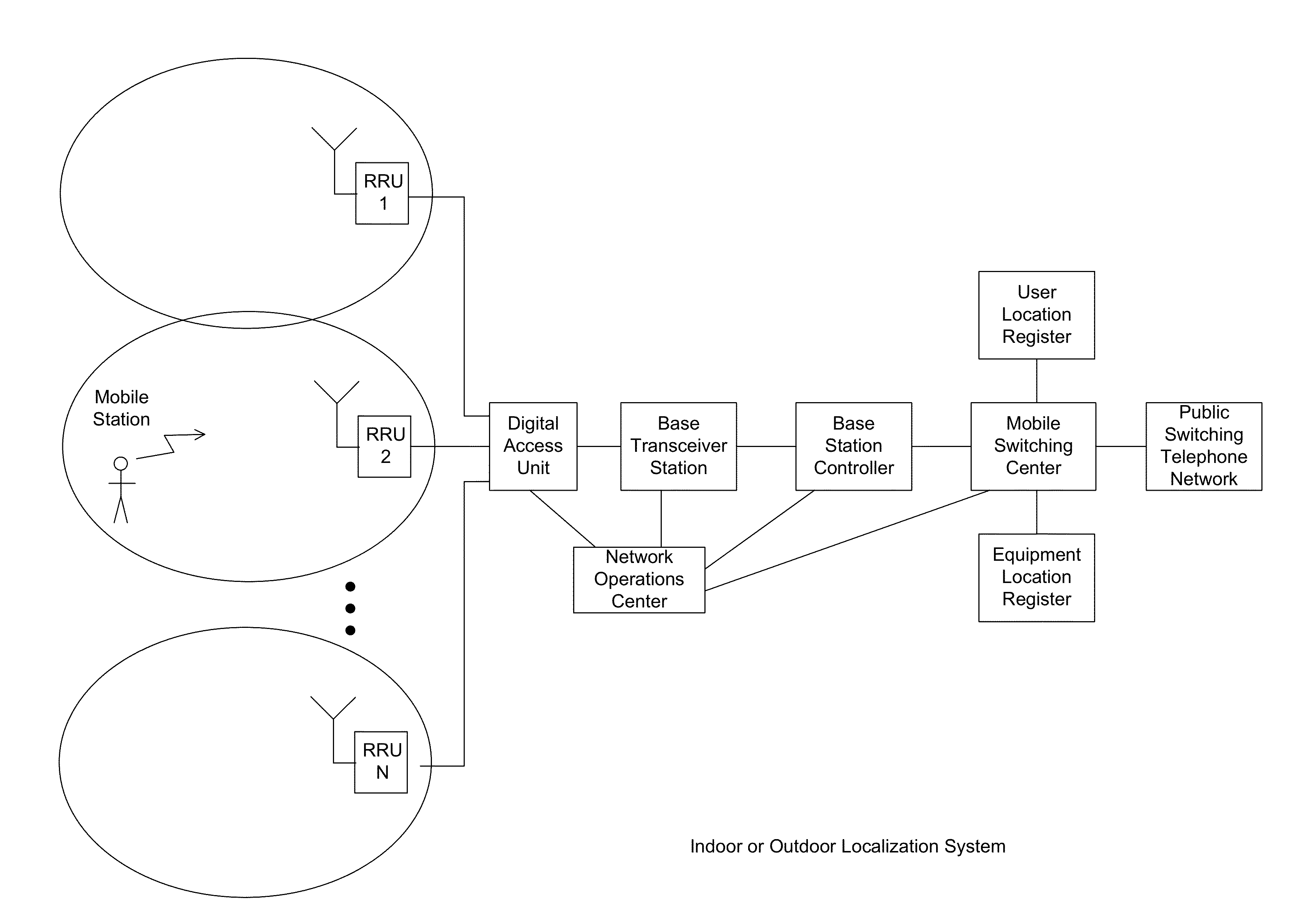 Remotely reconfigurable distributed antenna system and methods