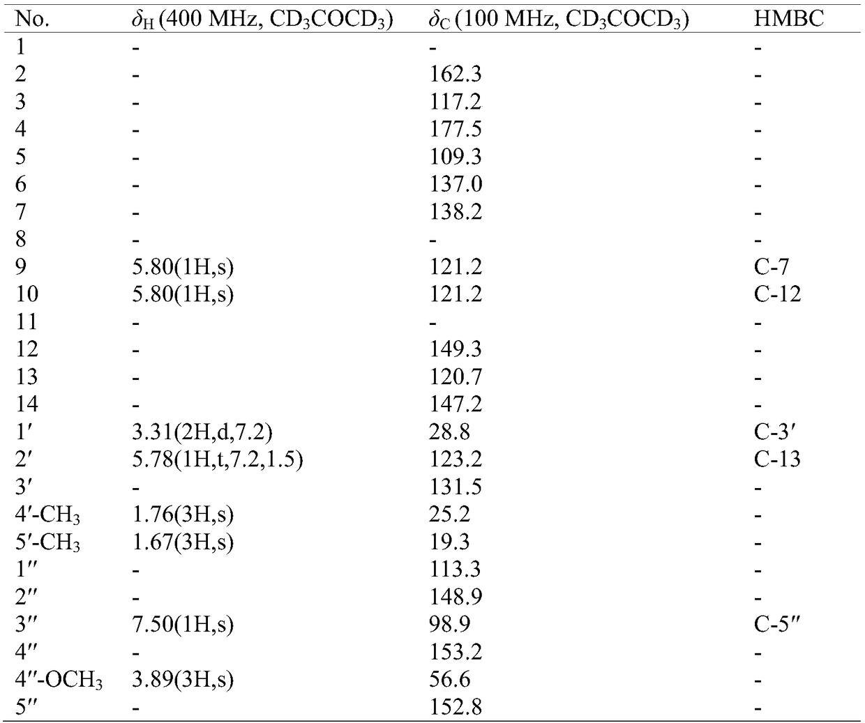 Novel pterocarpan type flavonoid and applications