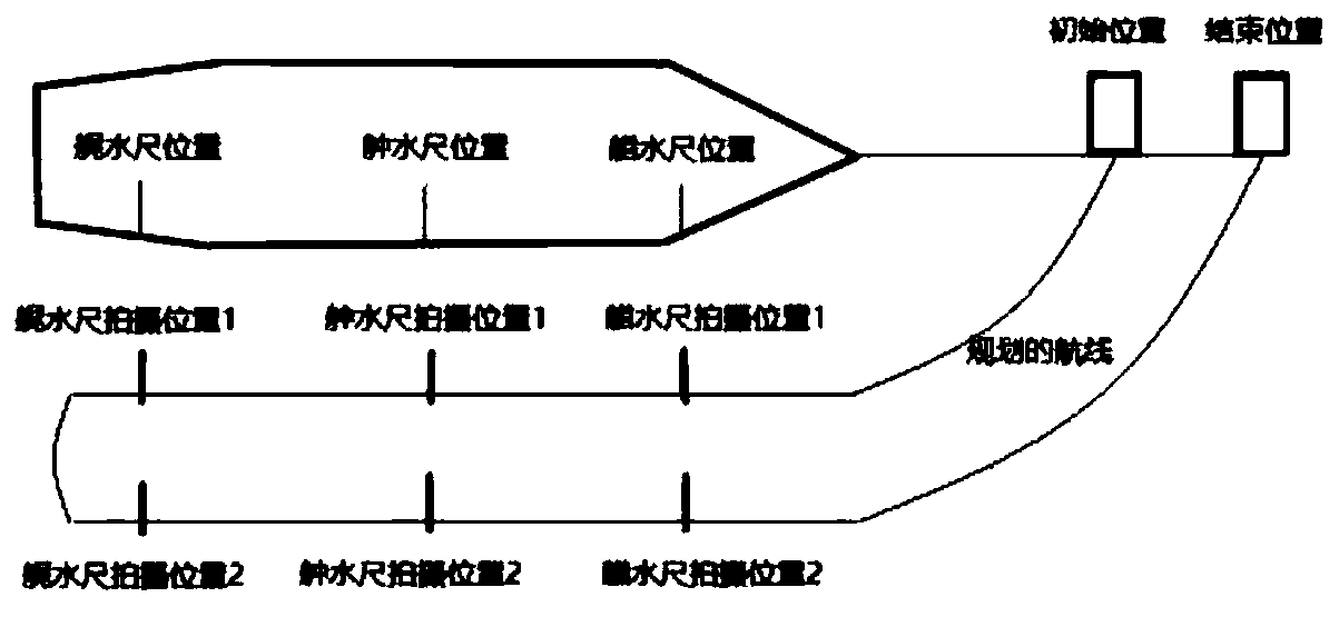 Intelligent ship for measuring large ship water gauge and measuring method